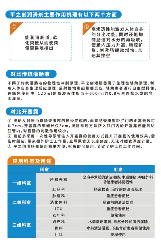 医用灌肠器详情04